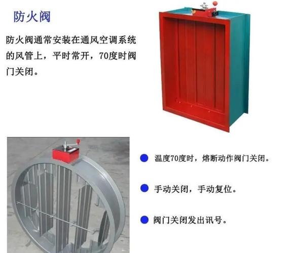 防火閥 通風(fēng)系統(tǒng)的安全守護(hù)者，威仕特水泵助力安全運(yùn)維