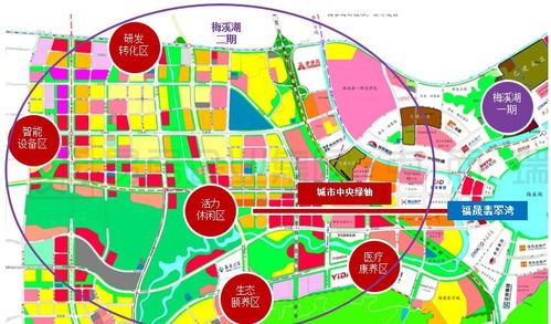 城市新區成價值高地，強資源型公寓產品領跑市場