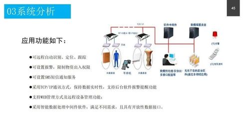 政務(wù)服務(wù)中心智能化系統(tǒng)設(shè)計方案（附PDF下載與攝像制作服務(wù)說明）